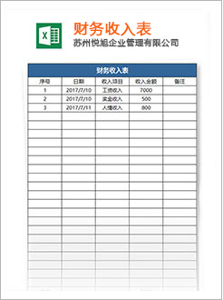 涿州代理记账